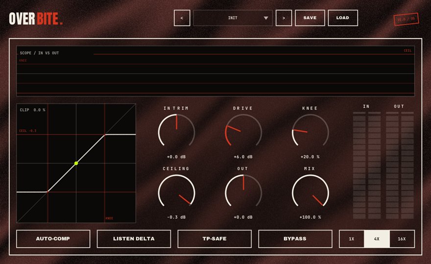 OVERBITE — free oversampled clipper plugin for Windows (VST3), BSMT.DSP by Dr.dawgOG: interface screenshot