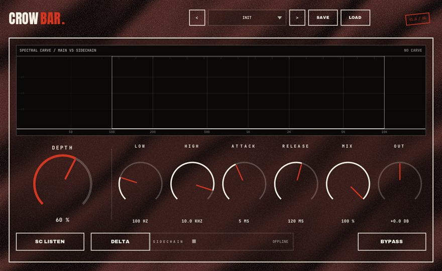 CROWBAR — free sidechain spectral ducker plugin for Windows (VST3), BSMT.DSP by Dr.dawgOG: interface screenshot