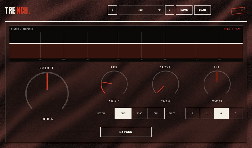 TRENCH — free performance filter plugin for Windows (VST3), BSMT.DSP by Dr.dawgOG: interface screenshot
